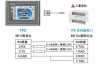 三菱PLC FX3U編程口被燒壞了，怎么辦？