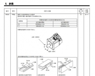 三菱伺服驅(qū)動器參數(shù)需要設(shè)置些什么？