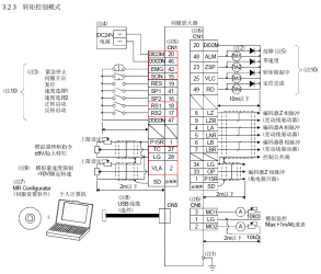 三菱伺服電機(jī)MR-J3系列位置/轉(zhuǎn)矩控制說(shuō)明