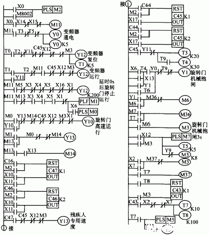 三菱plc控制變頻器