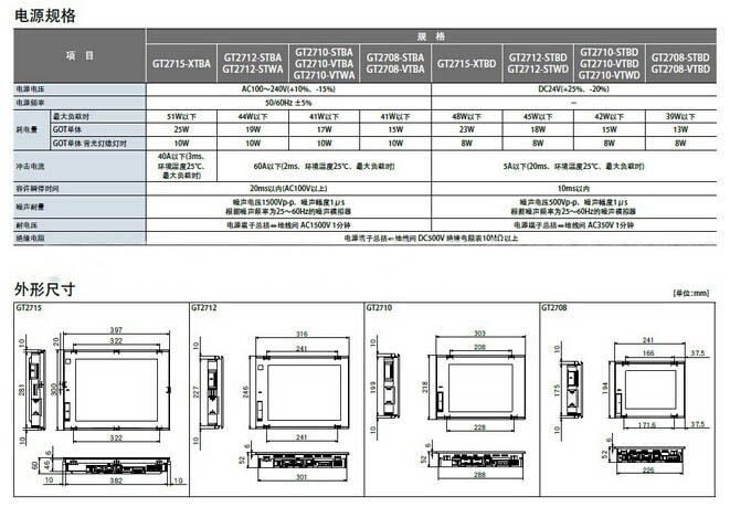 三菱電機手持式觸摸屏GT2712-STBD參數(shù)