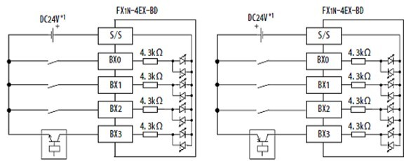 FX1N-4EX-BD接線回路