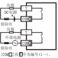 FX3U-80MR-ES-A輸出接線